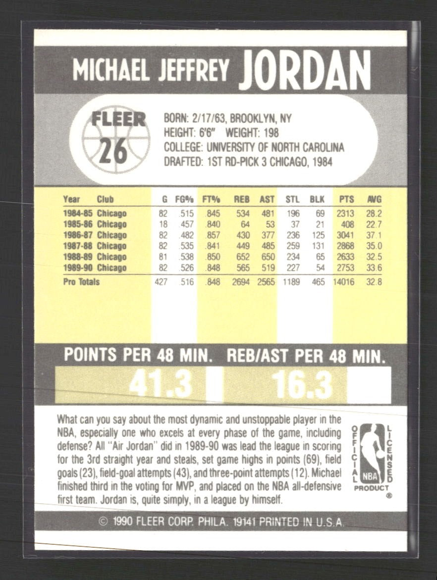 1990-91 Fleer Michael Jordan #26