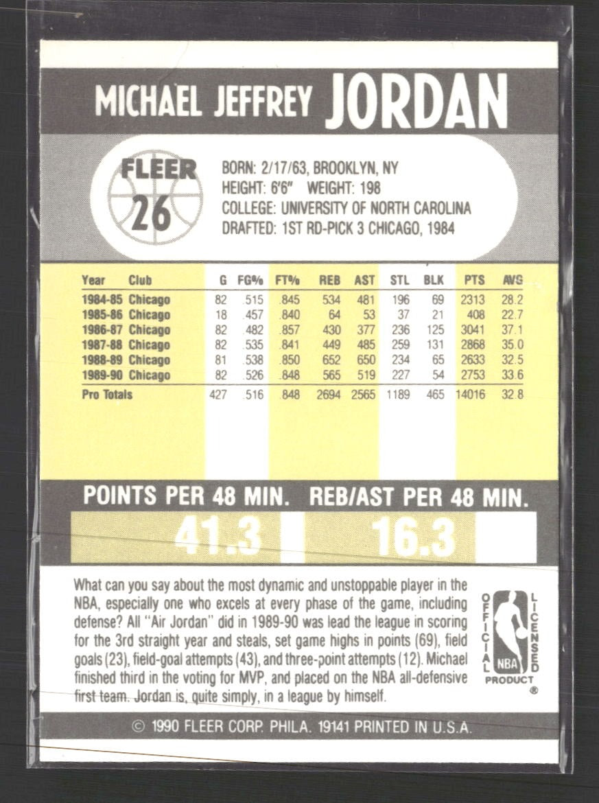 1990-91 Fleer Michael Jordan #26