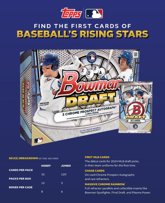 2024 年 Bowman 棒球爱好大礼包